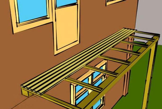 Как пристроить деревянный балкон к деревянному дому