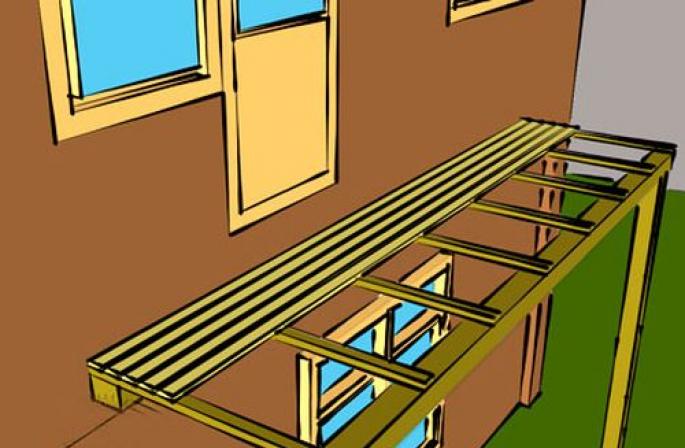 Come collegare un balcone in legno a una casa in legno