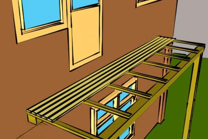 Come attaccare un balcone in legno ad una casa in legno