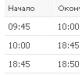 Orari di apertura delle borse in diversi paesi del mondo - orario relativo all'ora di Mosca
